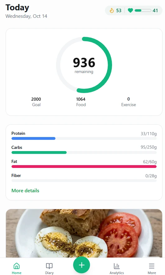Today at a glance: calories left, macros and your HP