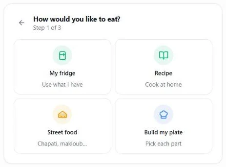 Three questions: how, what mood, what focus